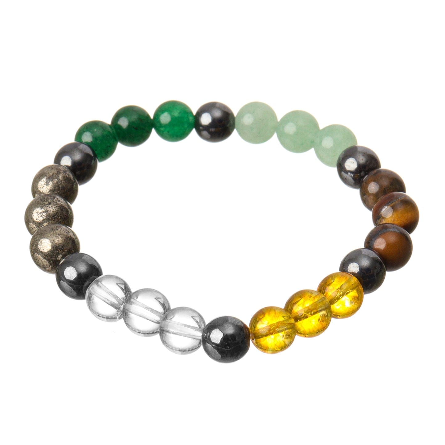 Dhan Yog Bracelet – Natural Gemstone Beaded With Tiger Eye, Green Aventurine, Green Jade & Crystal for Wealth & Prosperity SELLERS STORE Dhan Yog Bracelet – Natural Gemstone Beaded With Tiger Eye, Green Aventurine, Green Jade & Crystal for Wealth & Prosperity